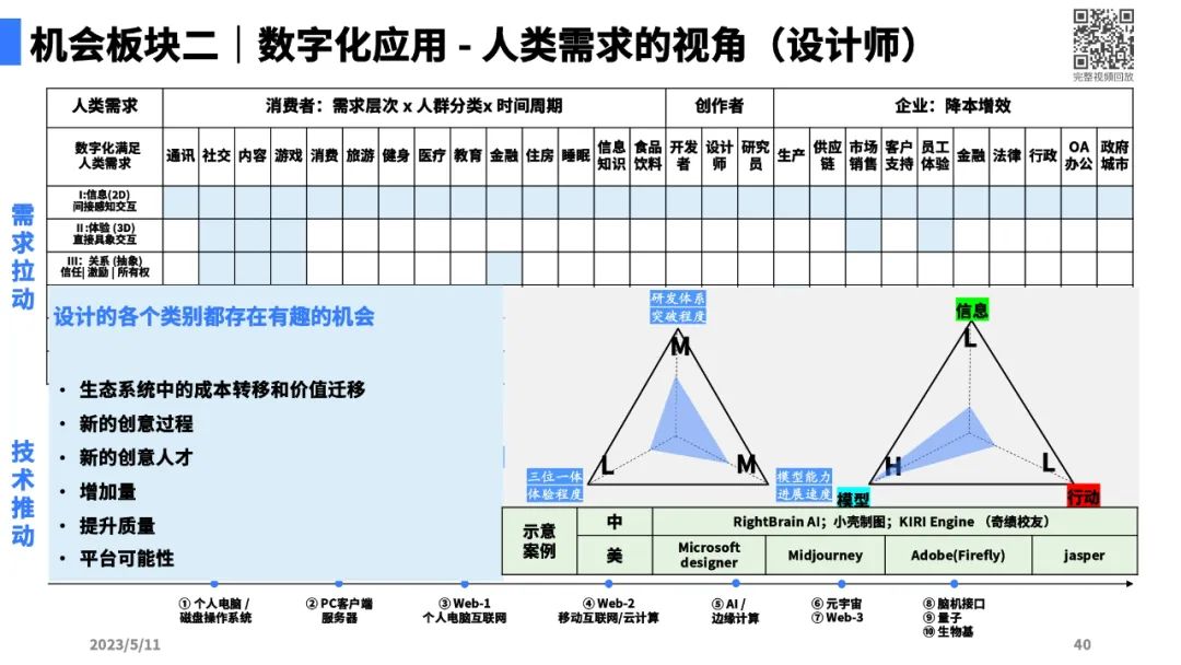 大模型带来的新范式36.jpg