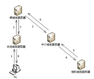 雪人计划01.jpg