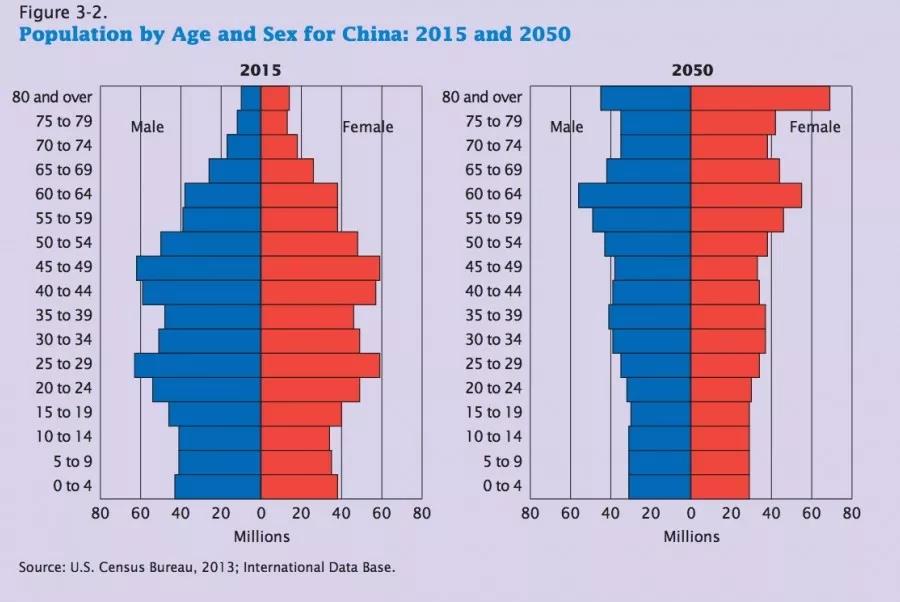 当今中国真正的危机07.jpg