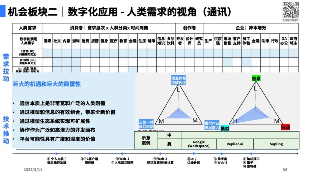 大模型带来的新范式31.jpg