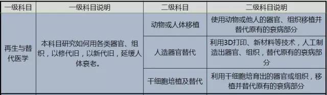 永生学1.jpg