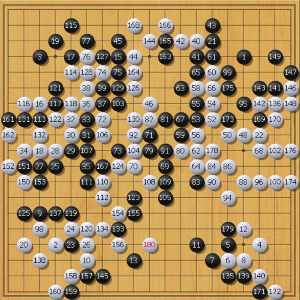 对阵AlphaGo，如同对阵20台电脑