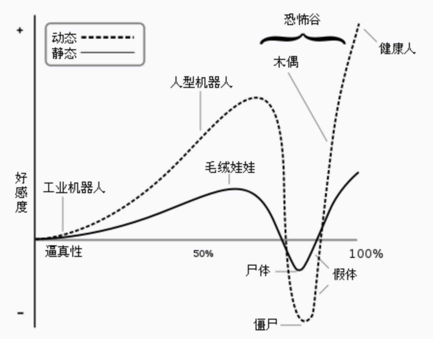 数字人类无限接近于真人05.jpg