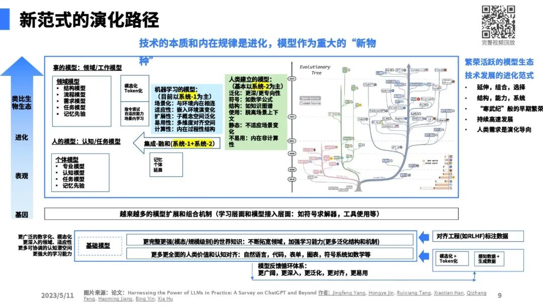 大模型带来的新范式7.jpg