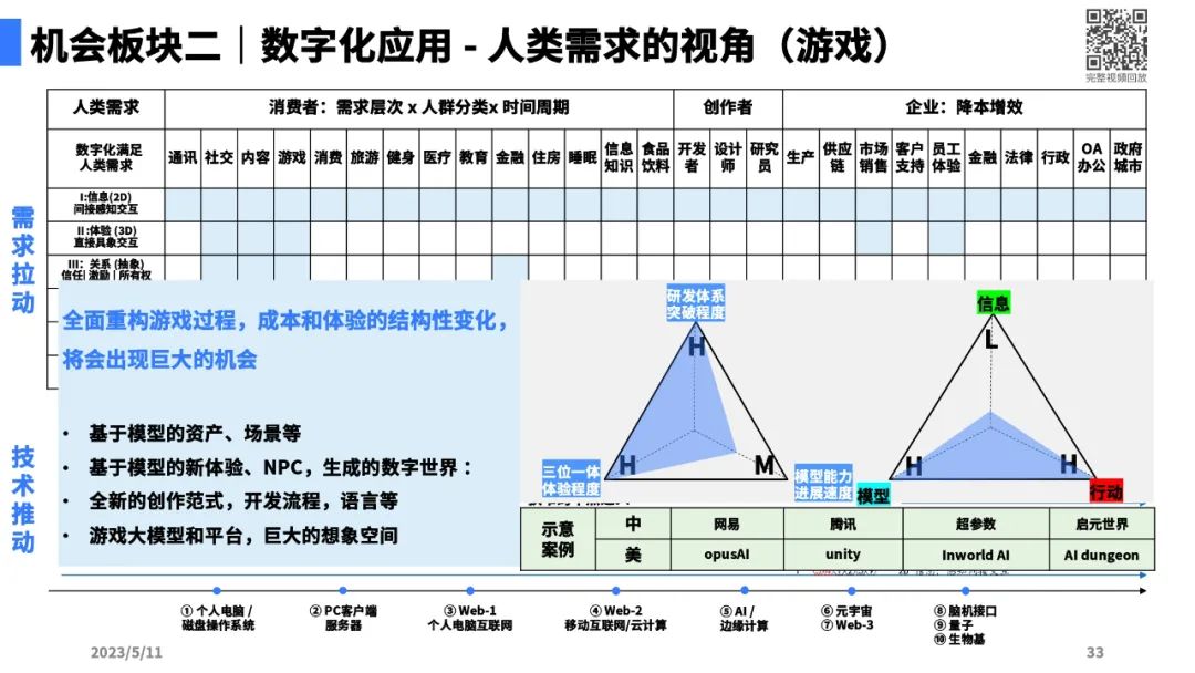 大模型带来的新范式28.jpg