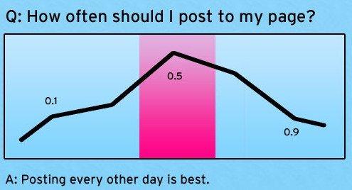 Facebook6.JPG