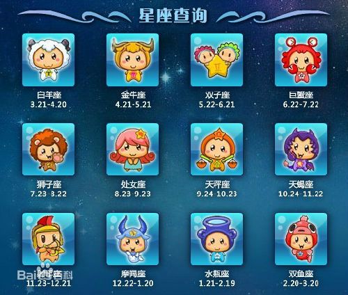 星座与星宿3.jpg
