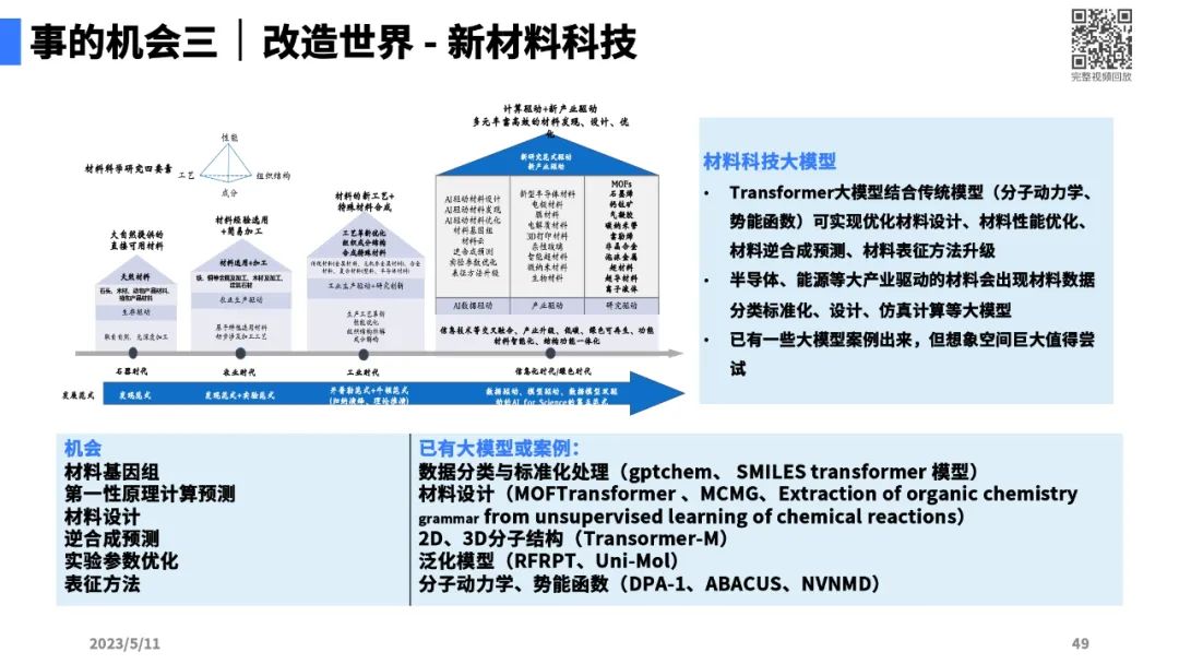 大模型带来的新范式45.jpg