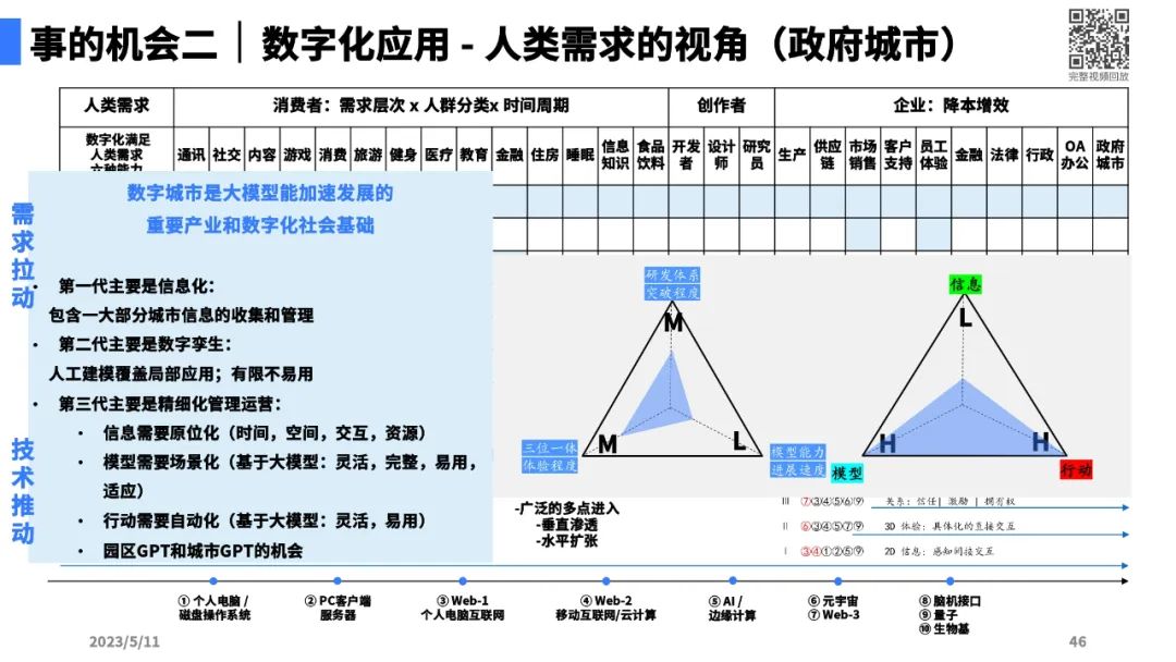 大模型带来的新范式42.jpg