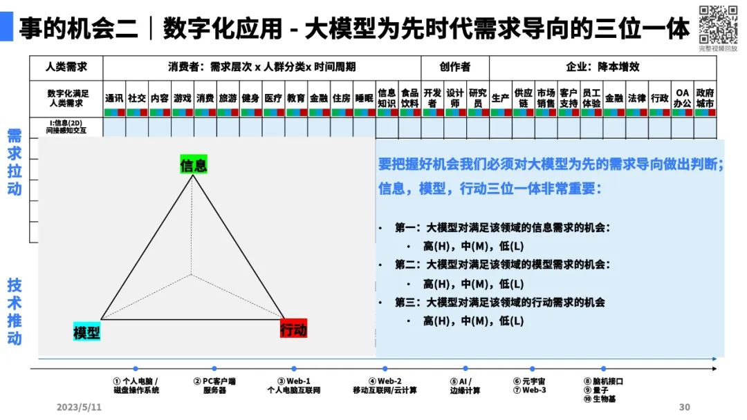 大模型带来的新范式26.jpg