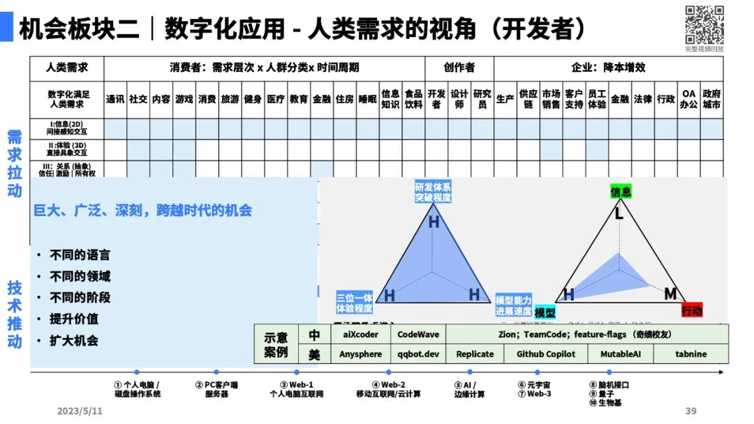 大模型带来的新范式35.jpg