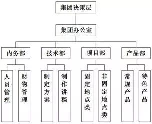 沐九天集团02.jpg