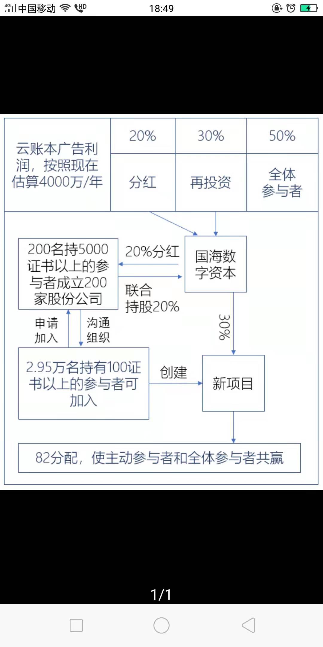 云帐本1.jpg