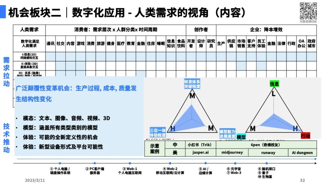 大模型带来的新范式27.jpg