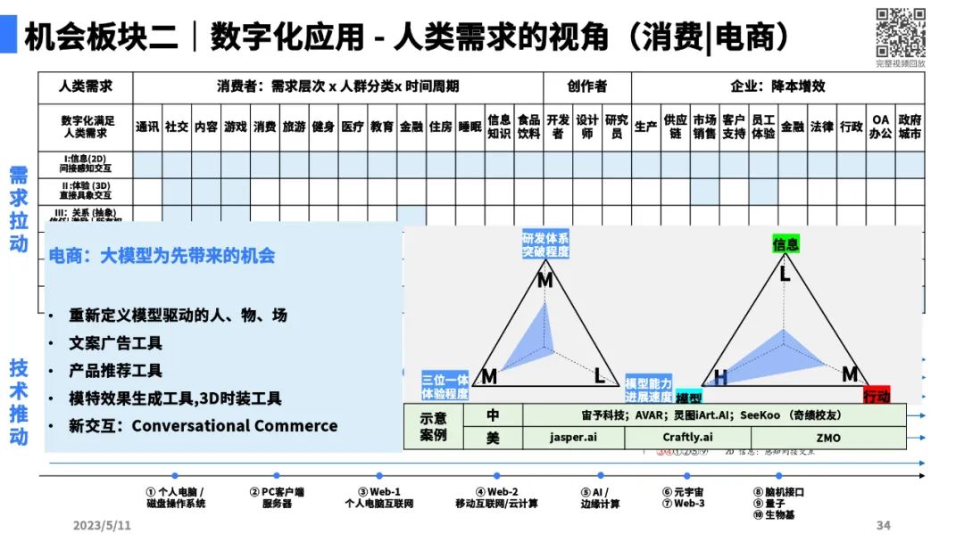 大模型带来的新范式29.jpg