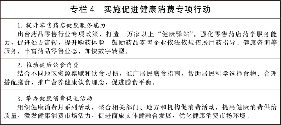 国务院关于《扩大消费“十五五”规划》的批复-专栏4.jpg