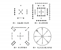 2019年2月26日 (二) 14:24的版本的缩略图