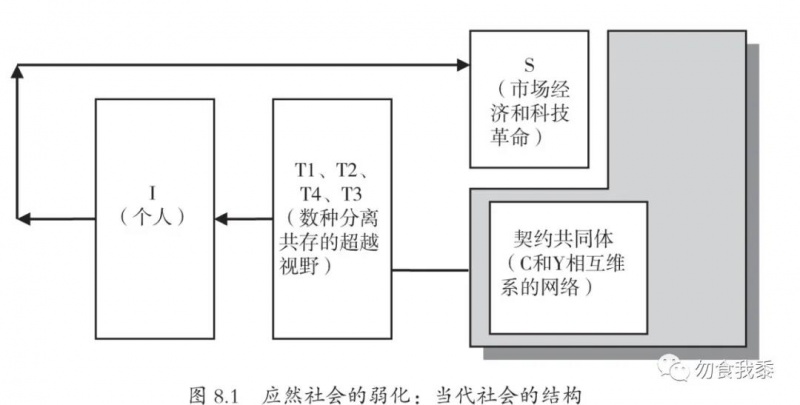 文件:金观涛02.jpg