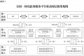 2024年3月10日 (日) 07:39的版本的缩略图
