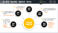 2023年3月28日 (二) 22:57的版本的缩略图