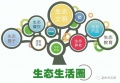 2020年6月28日 (日) 18:38的版本的缩略图