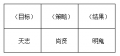 2022年11月22日 (二) 03:04的版本的缩略图