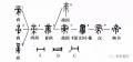 2022年10月24日 (一) 01:16的版本的缩略图