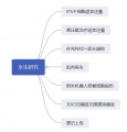 2021年1月29日 (五) 12:51的版本的缩略图