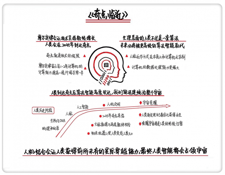 文件:Kuziweier-qidianlailin01.png
