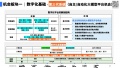 2024年3月3日 (日) 22:04的版本的缩略图