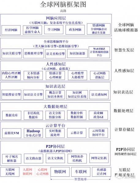 文件:创投分析2.jpg