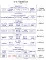 2022年12月13日 (二) 22:24的版本的缩略图