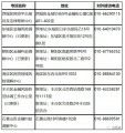 2020年6月19日 (五) 04:02的版本的缩略图