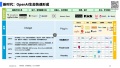 2024年3月3日 (日) 21:56的版本的缩略图