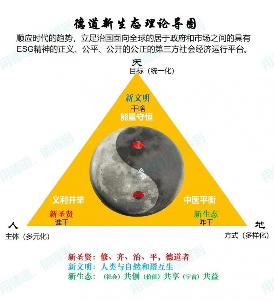 文件:德道系统3.jpg