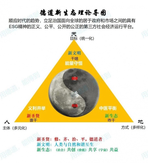 德道系统3.jpg
