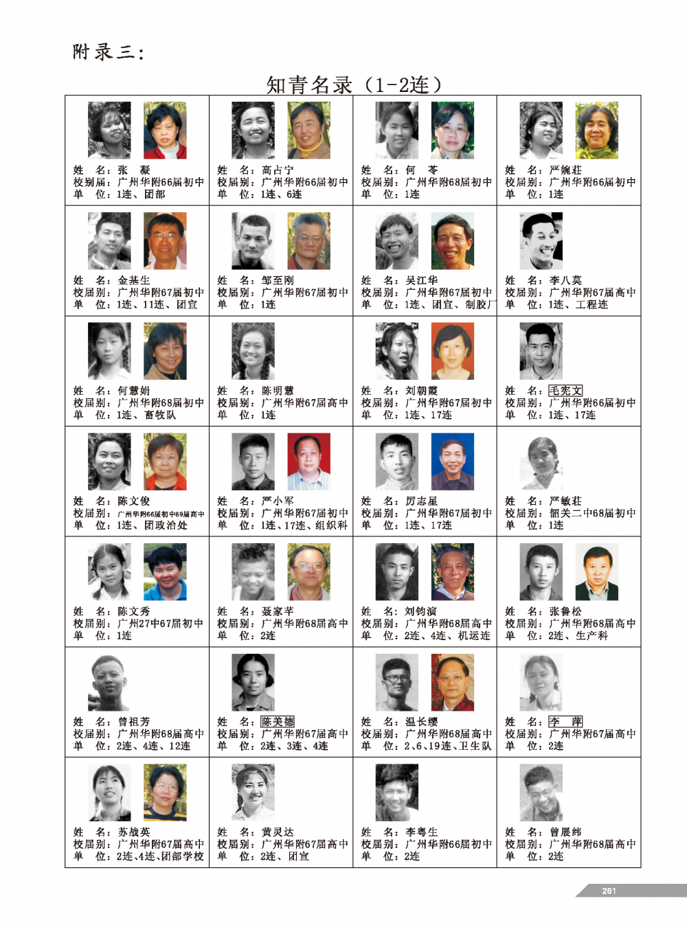 黄岭农场青春影踪相片目录-001.png