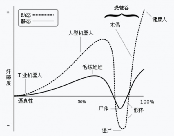 数字人类无限接近于真人05.jpg