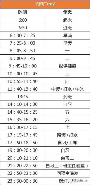 文件:重点高中作息时间表4.jpg