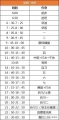 2023年2月2日 (四) 23:22的版本的缩略图