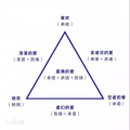 2021年10月8日 (五) 22:34的版本的缩略图