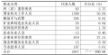 2021年8月10日 (二) 12:20的版本的缩略图