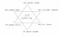 2022年9月25日 (日) 00:55的版本的缩略图