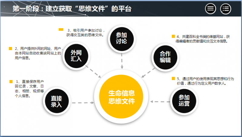 文件:数字虚拟人05-1.png