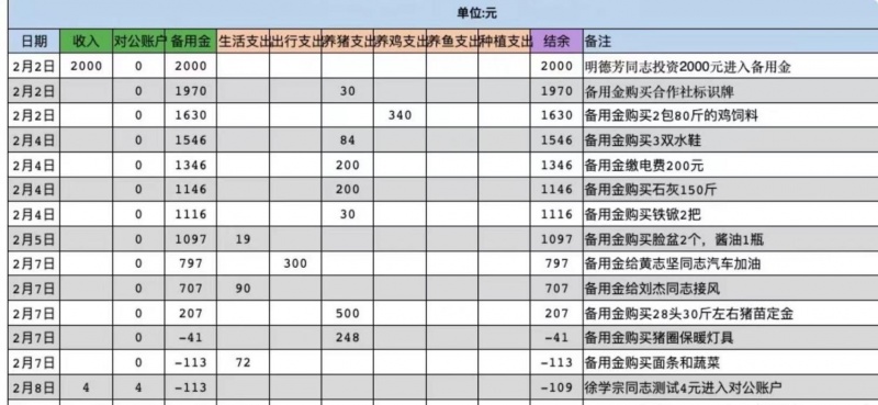 文件:本源农场黄志坚事件来龙去脉24.jpg