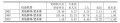 2021年8月10日 (二) 12:19的版本的缩略图