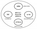 2019年1月23日 (三) 21:48的版本的缩略图