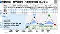 2024年3月3日 (日) 23:46的版本的缩略图