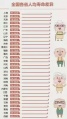 2021年7月20日 (二) 12:26的版本的缩略图