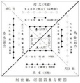 2019年11月26日 (二) 09:55的版本的缩略图